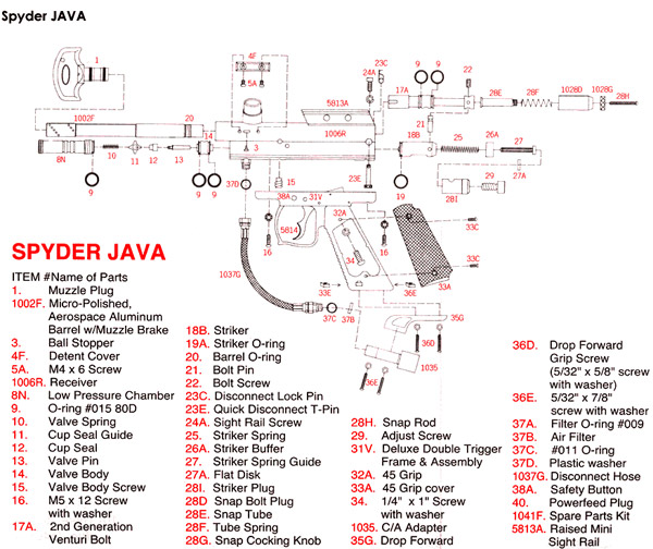 Spyder JAVA Factory Parts 
